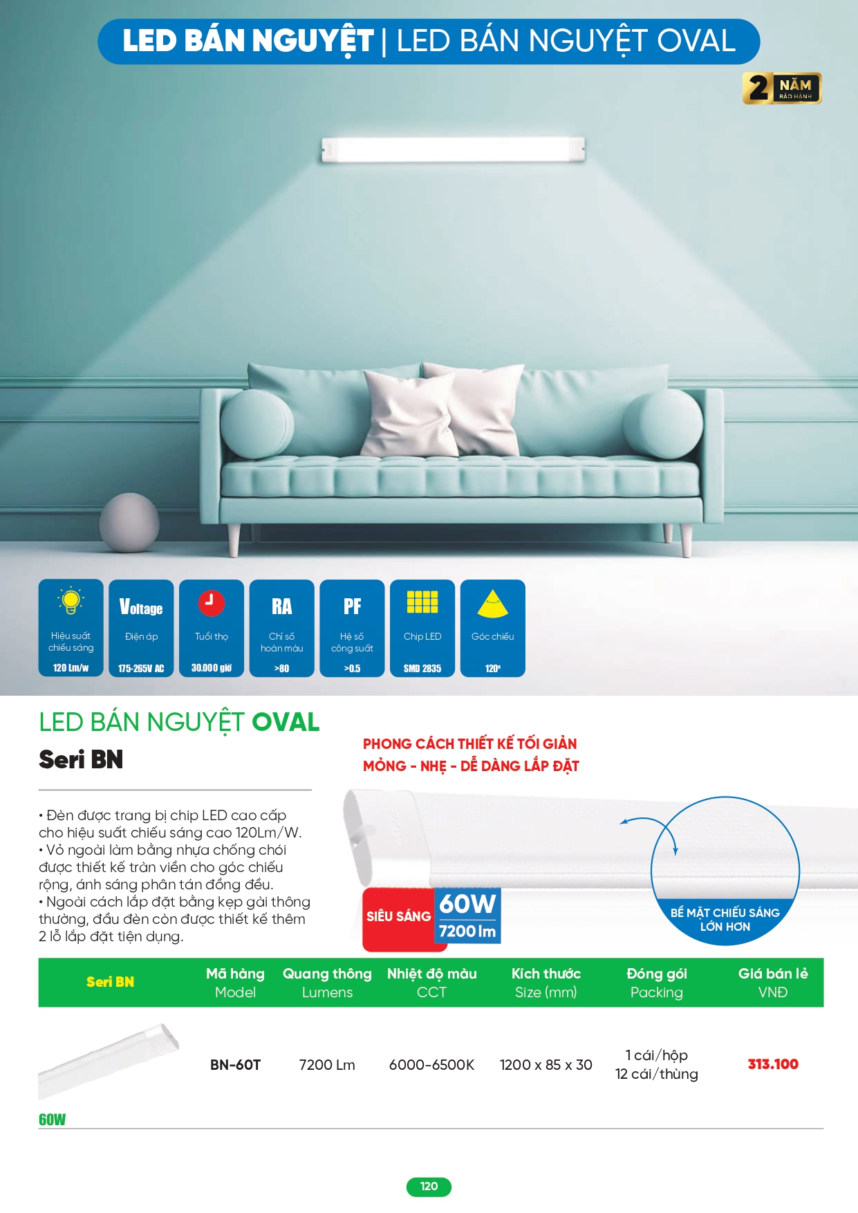 Bảng giá đèn LED MPE 2026